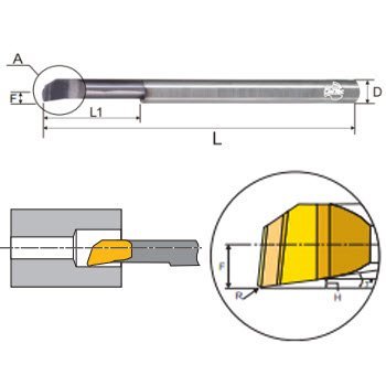 Dao phay hợp kim CMTéc CLB10172015A