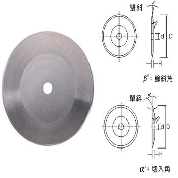 Dao cắt tròn CMTéc CCB05000502F